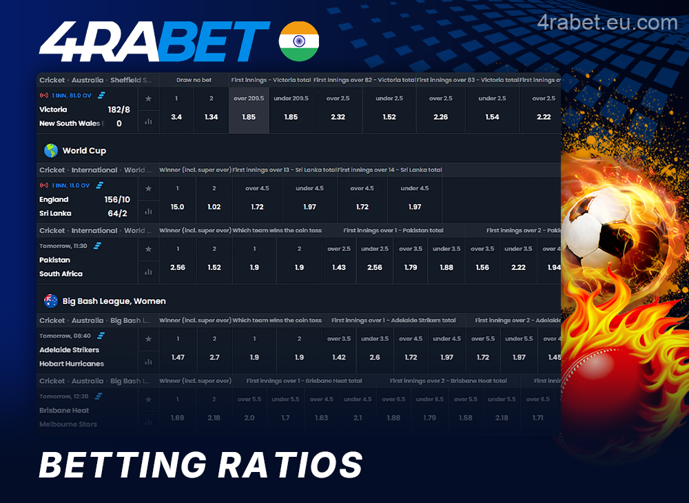 About betting odds at 4rabet India