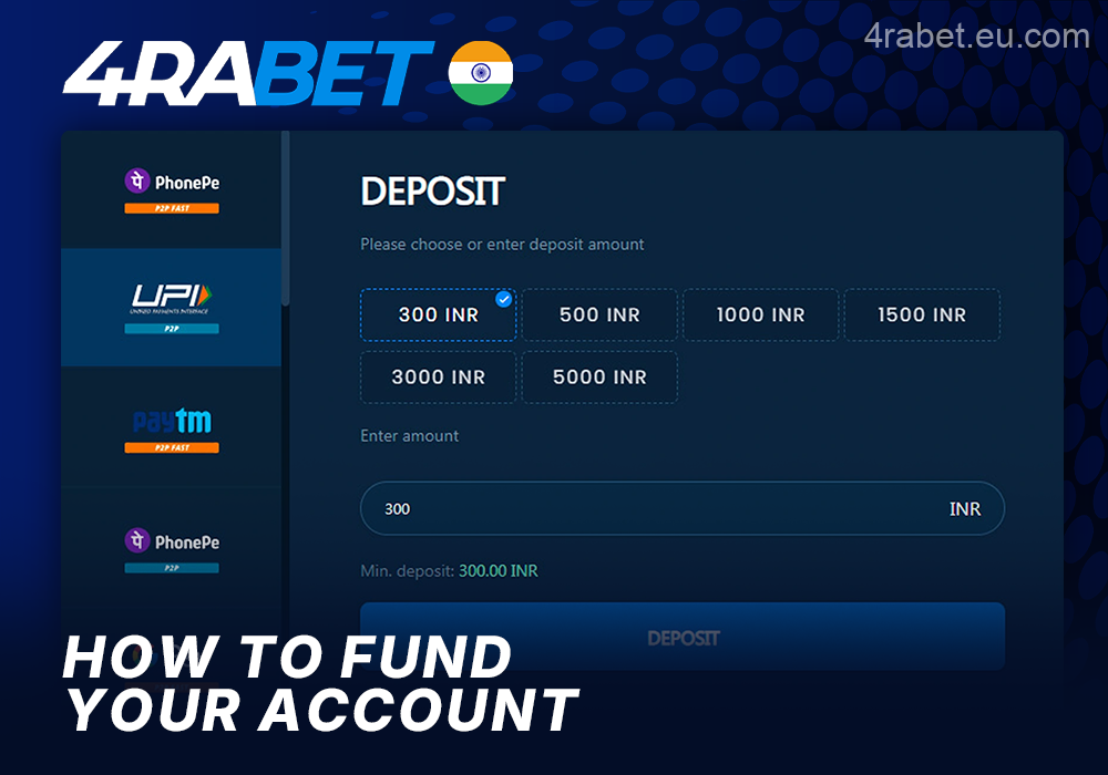 The deposit process at 4rabet India